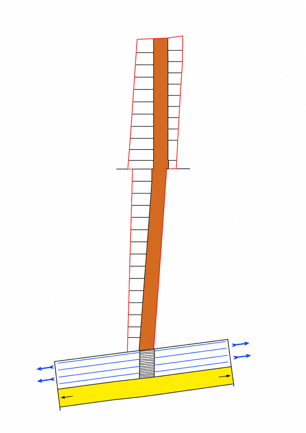 Unlabeled illustrative overview of the Seyon Nagar plot arrangement and road access